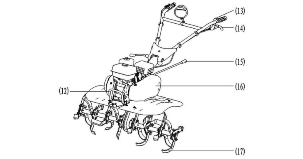 Petrol Cultivator 4800W (6.5HP), TOTAL TOOLS Sketch Front