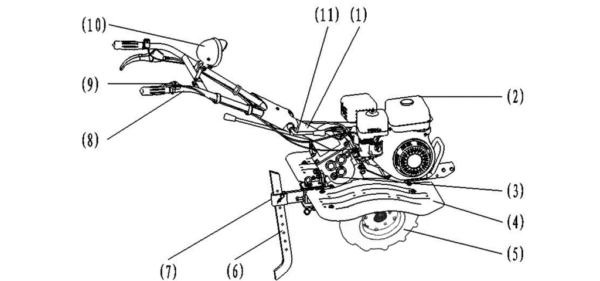 Petrol Cultivator 4800W (6.5HP), TOTAL TOOLS Sketch Side